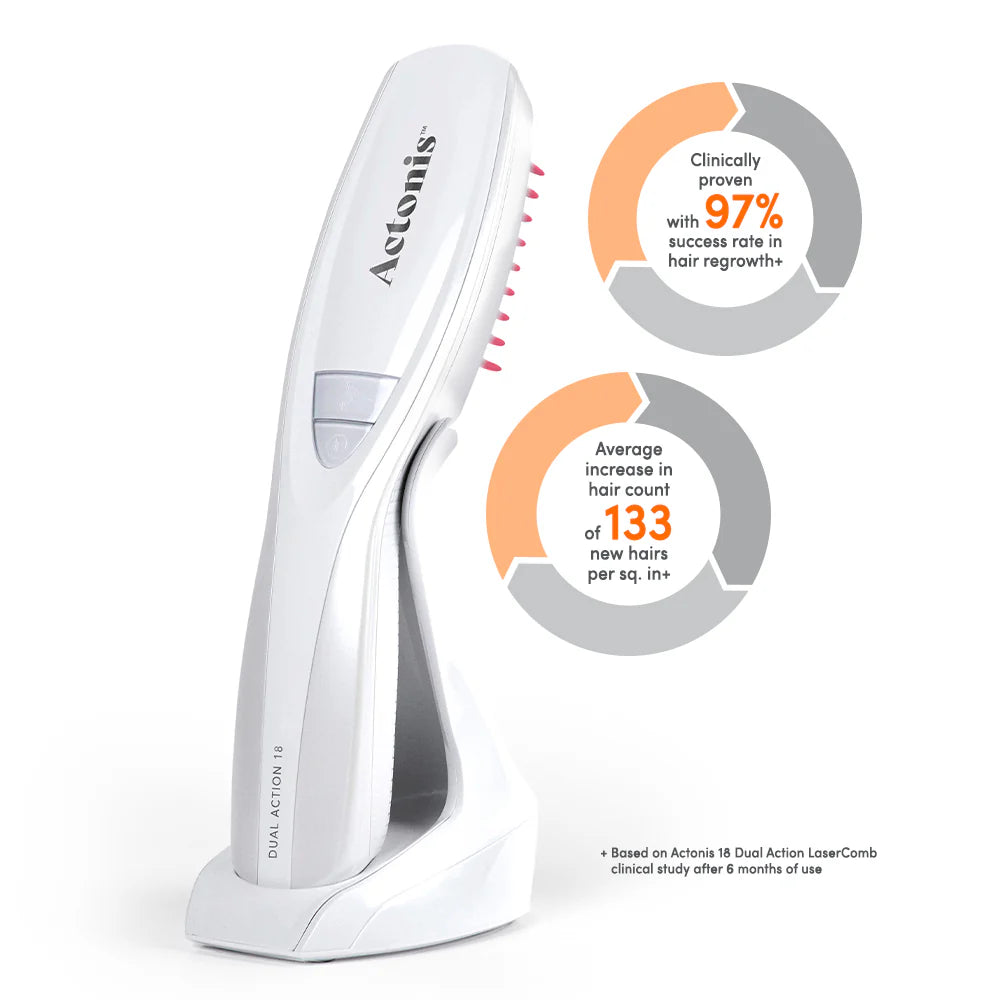 Actonis™ 18 Dual Action LaserComb – The Ultimate FDA-Cleared Laser Hair Growth Device