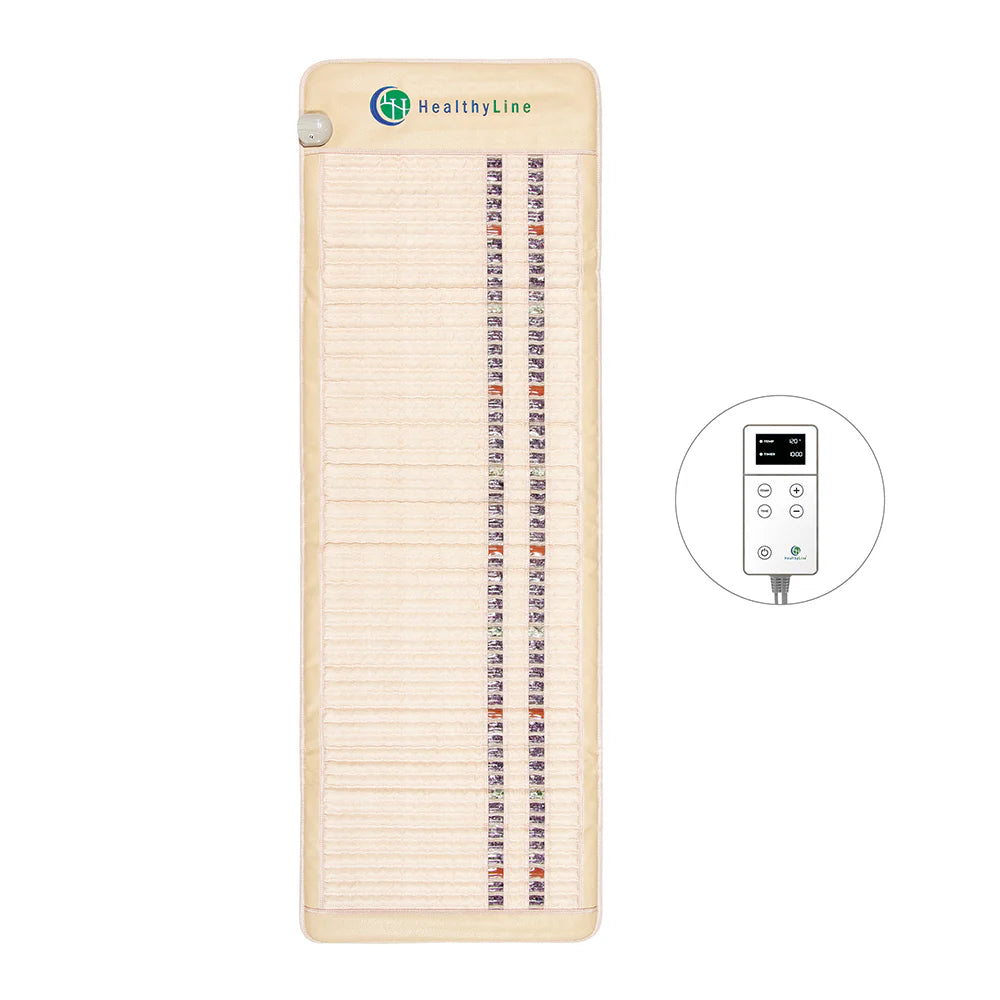 SOFT Series | Far Infrared Heating Mats