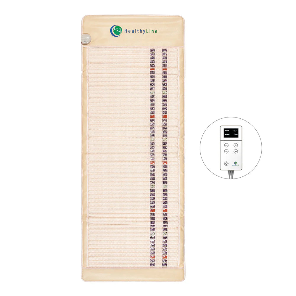 SOFT Series | Far Infrared Heating Mats