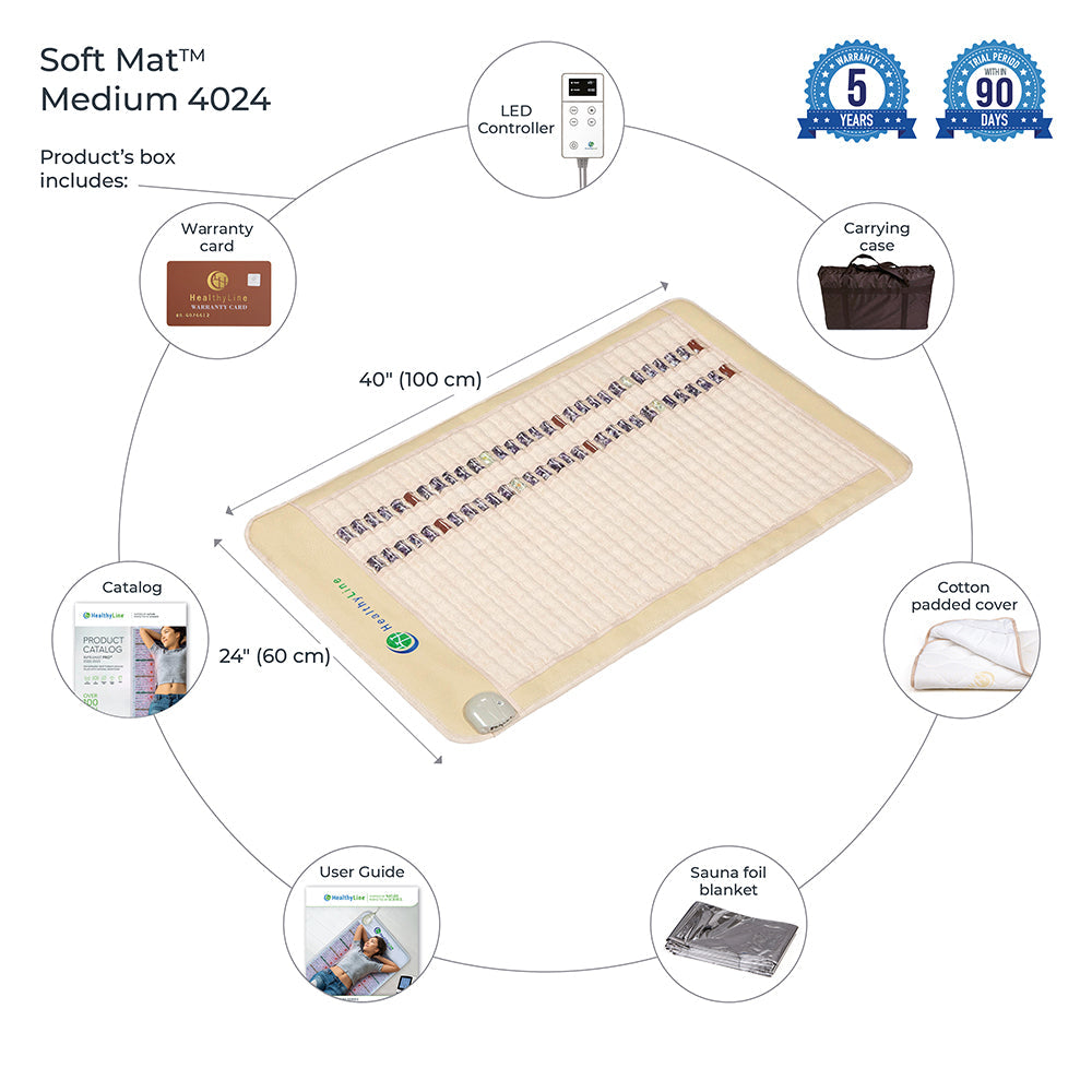 SOFT-Mat™ 4024 InfraMat Pro®