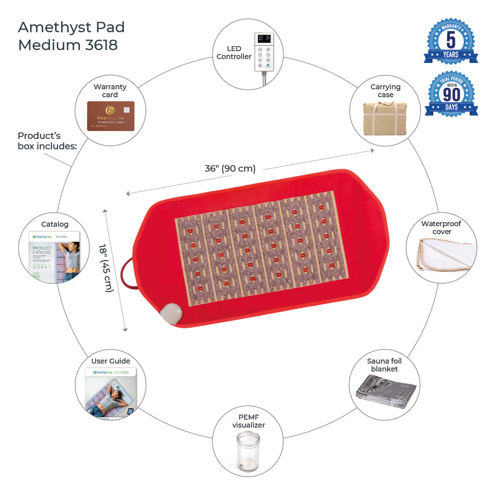 Amethyst Pad 3618 | Photon PEMF InfraMat Pro®