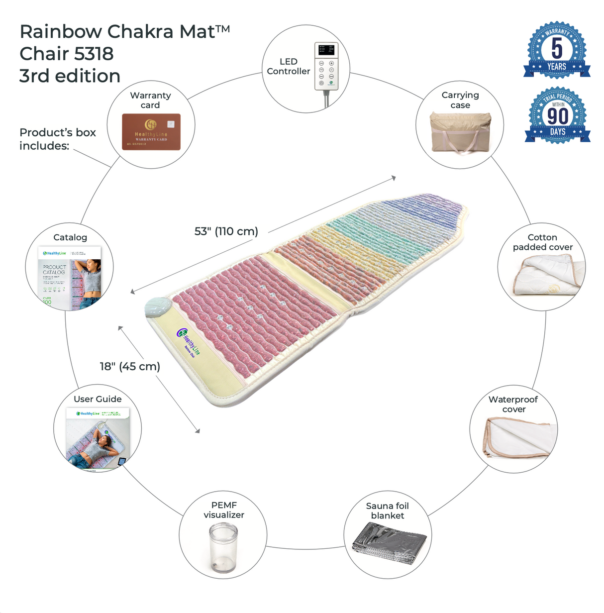 Rainbow Chakra Mat™ Chair 5318 | Photon PEMF InfraMat Pro®