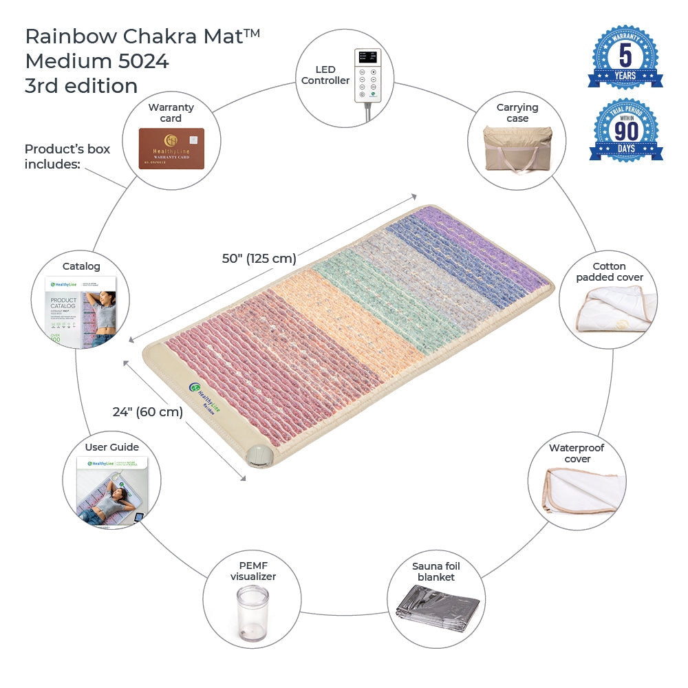 Rainbow Chakra Pet Mat™ 5024 | Photon PEMF InfraMat Pro® Third Edition