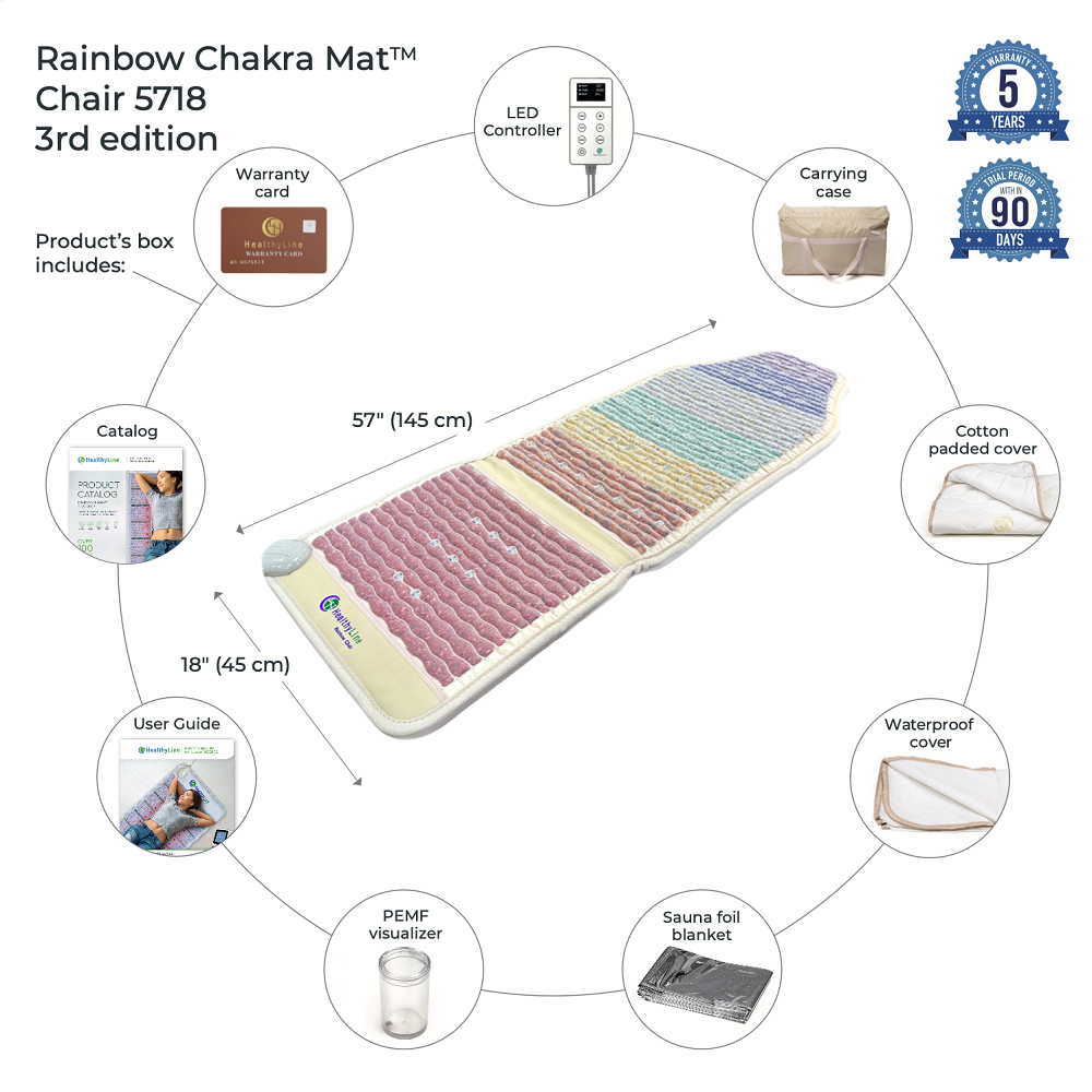 Rainbow Chakra Mat™ Chair 5718 | Photon PEMF InfraMat Pro®