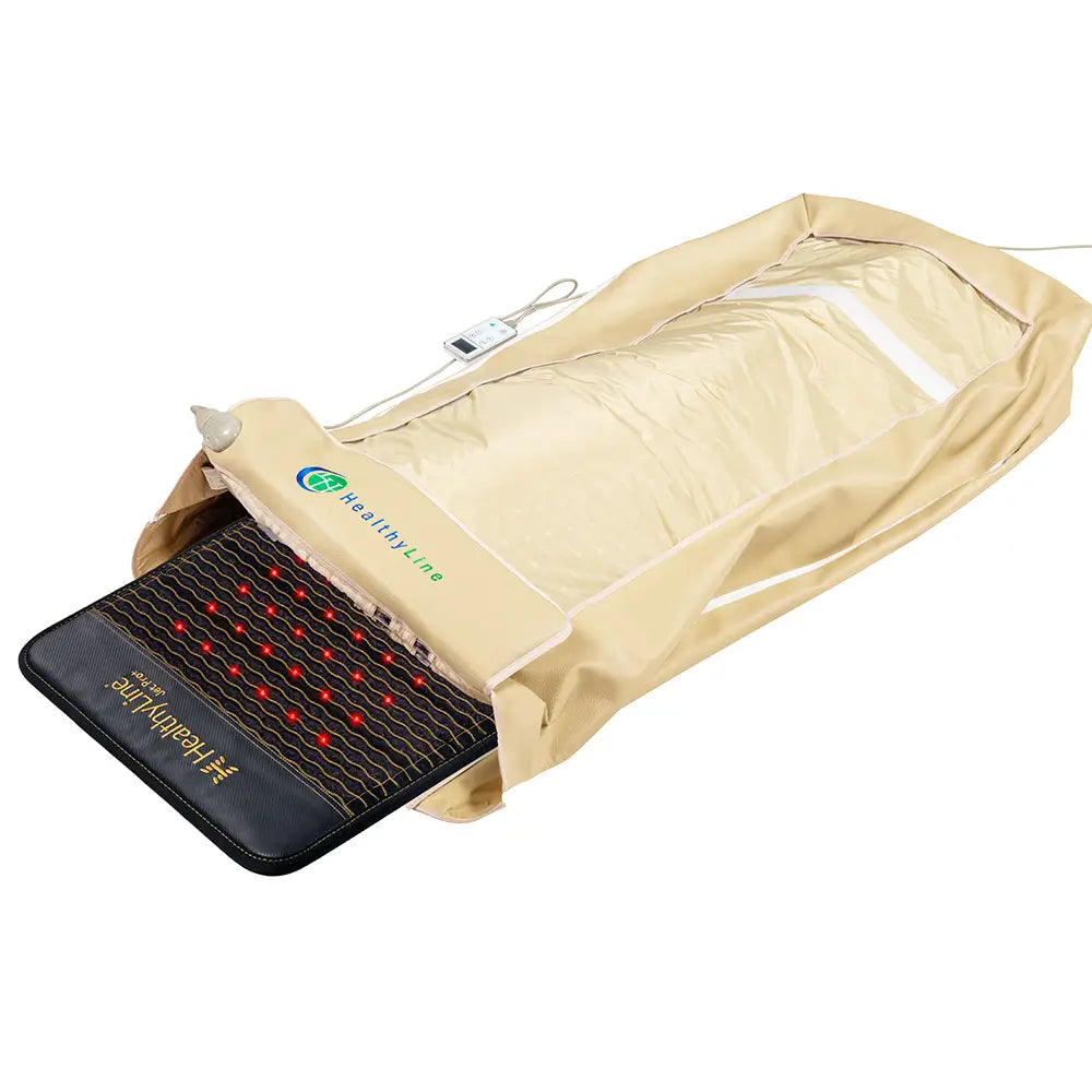 360 Wrap Set Jet 7224 | Photon PEMF InfraMat Pro®