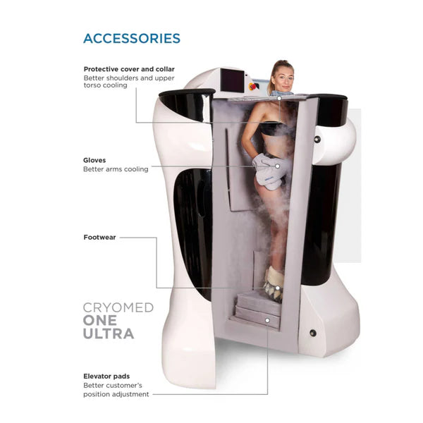 Cryomed One Ultra - Cutting-Edge Cryo Chamber with Superior Safety Features