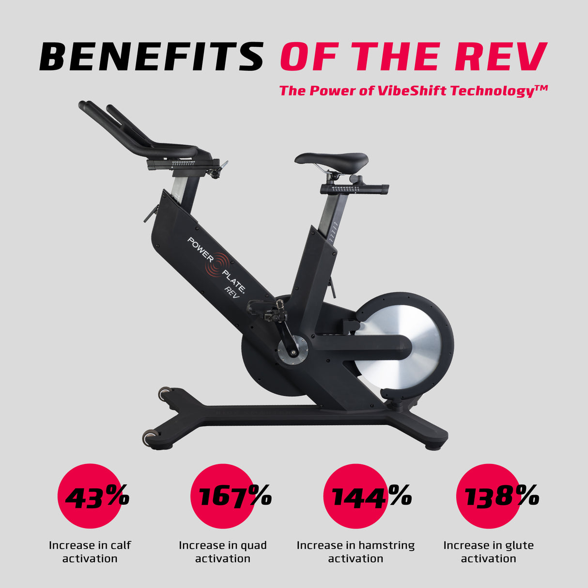 Power Plate® REV™ - The Ultimate Vibration Plate Exercise Bike for Enhanced Muscle Activation and Cardio
