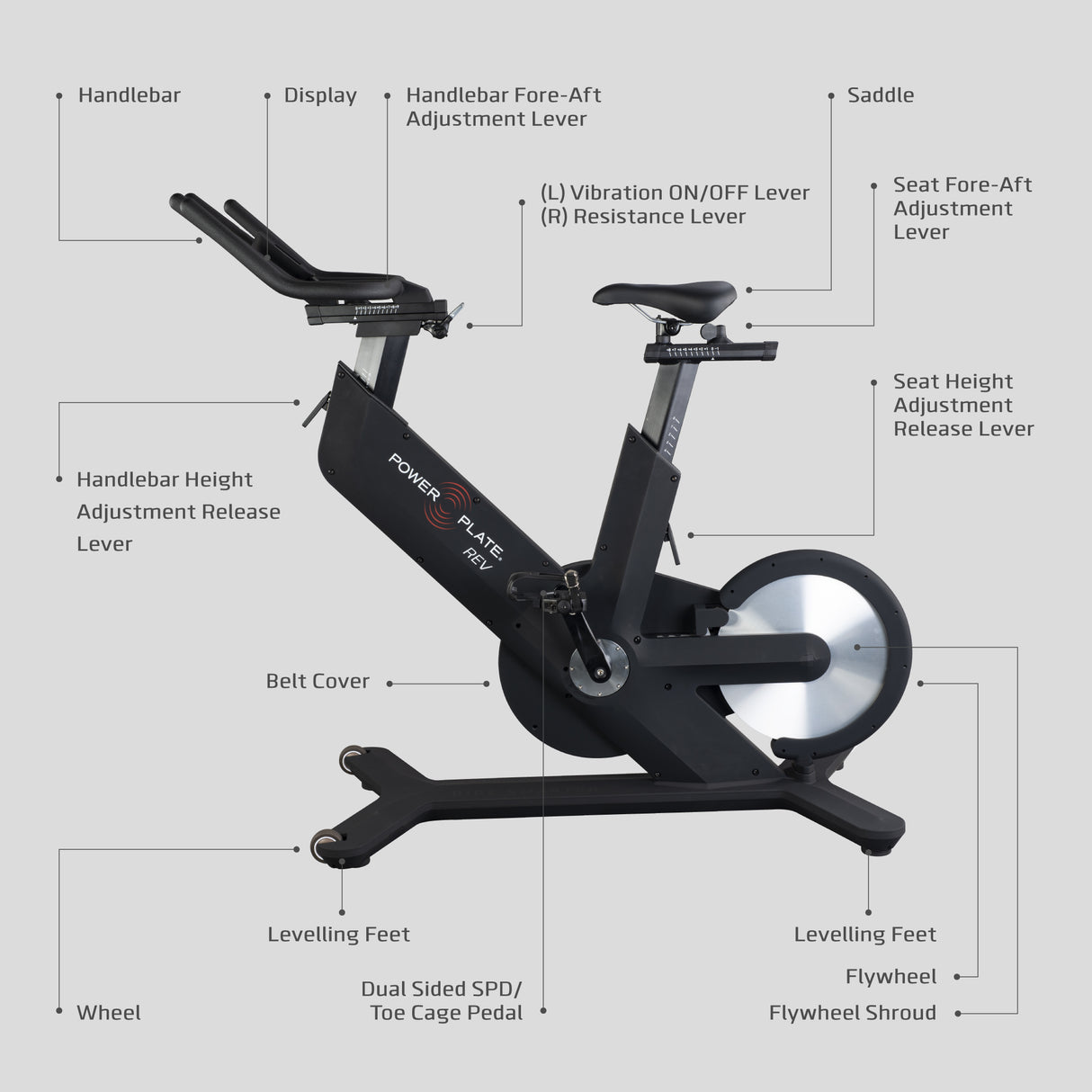 Power Plate® REV™ - The Ultimate Vibration Plate Exercise Bike for Enhanced Muscle Activation and Cardio