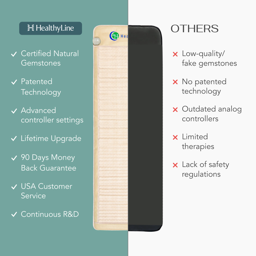 SOFT-Mat™ 7224 InfraMat Pro®
