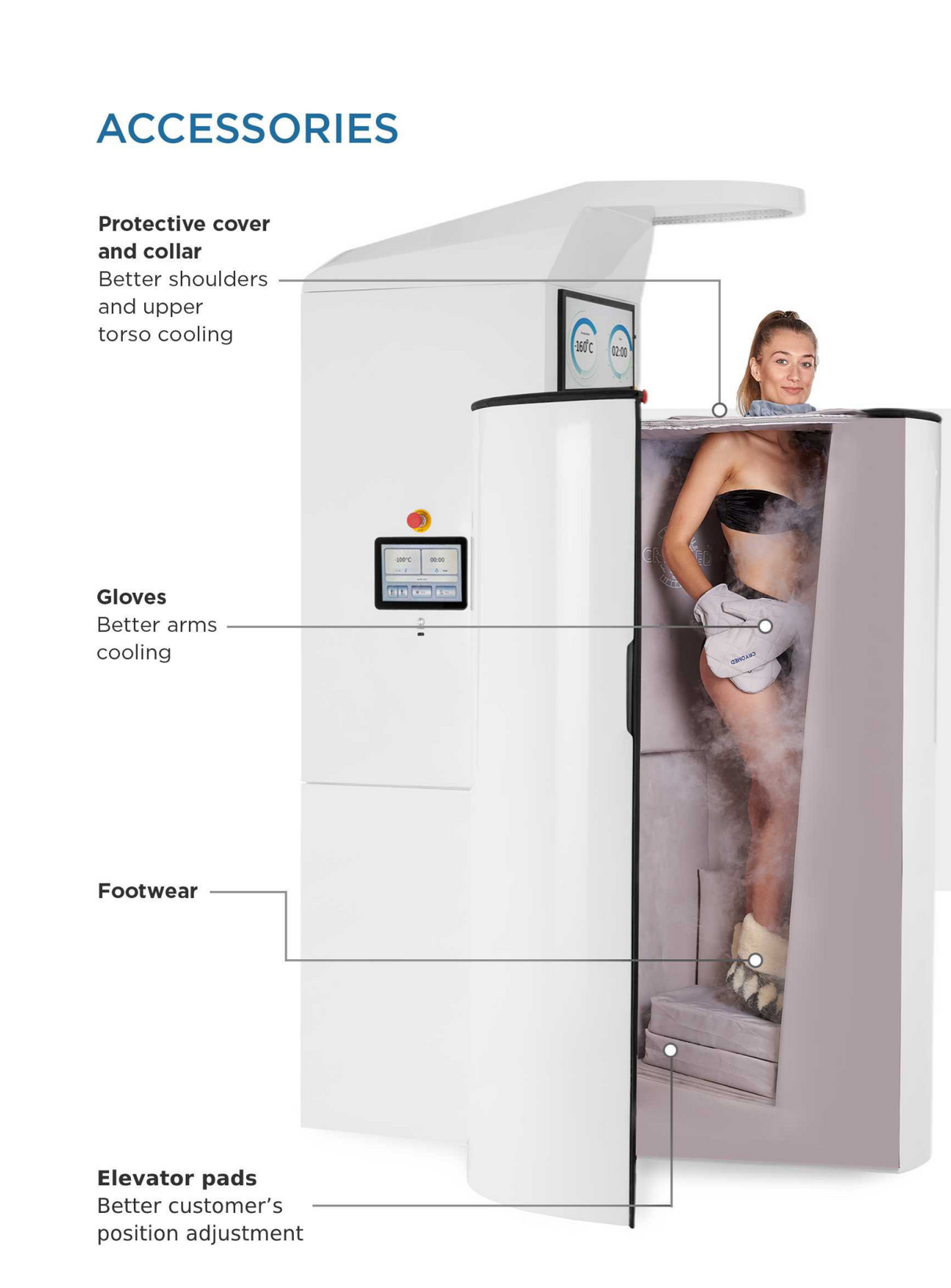 Cryomed Pro Ultra - The Ultimate Cryo Chamber for Sale