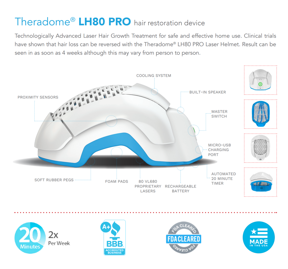 Theradome PRO LH80 – FDA-Cleared Laser Hair Growth Helmet for Powerful Hair Restoration