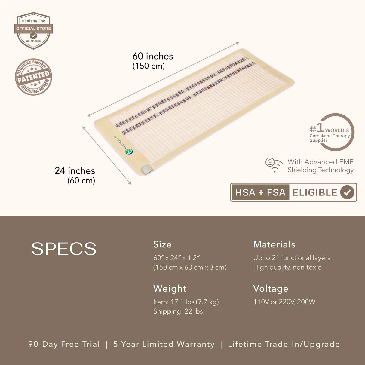 SOFT Series | Far Infrared Heating Mats