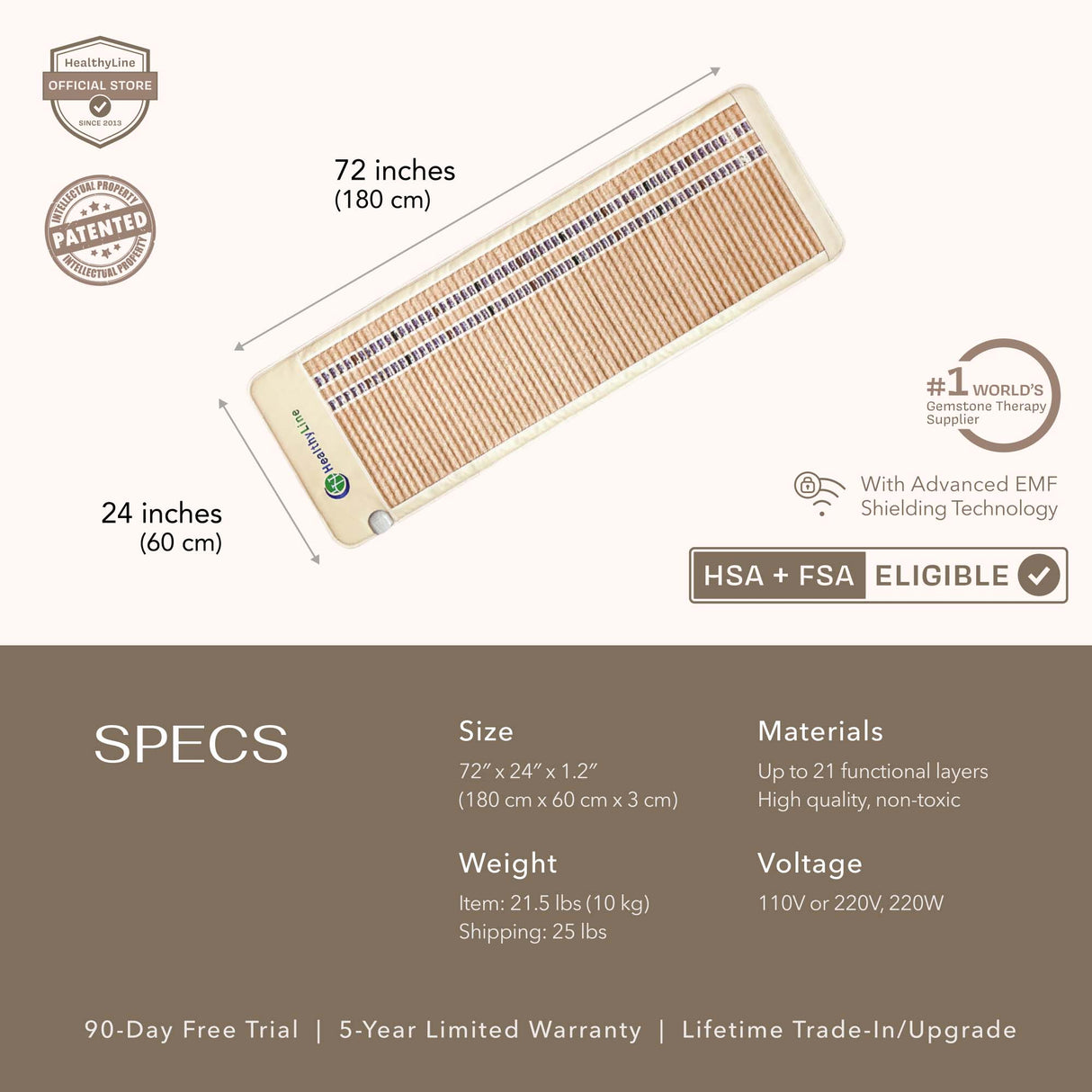 SOFT Series | Far Infrared Heating Mats