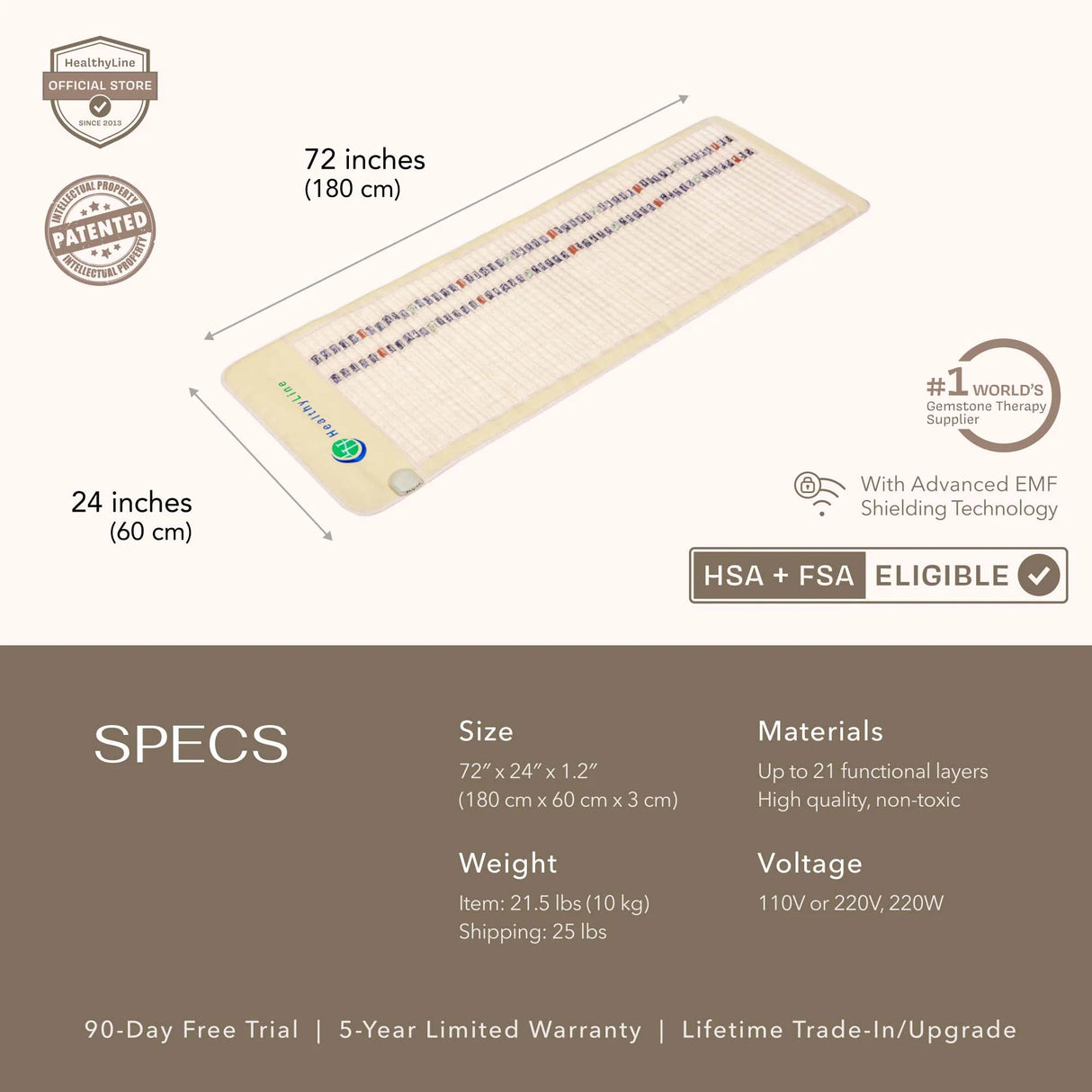 SOFT Series | Far Infrared Heating Mats