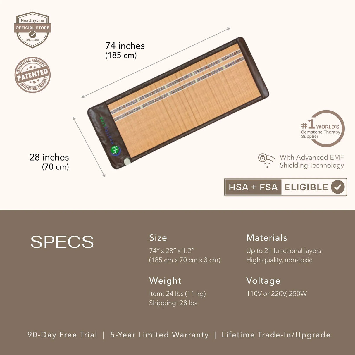 SOFT Series | Far Infrared Heating Mats