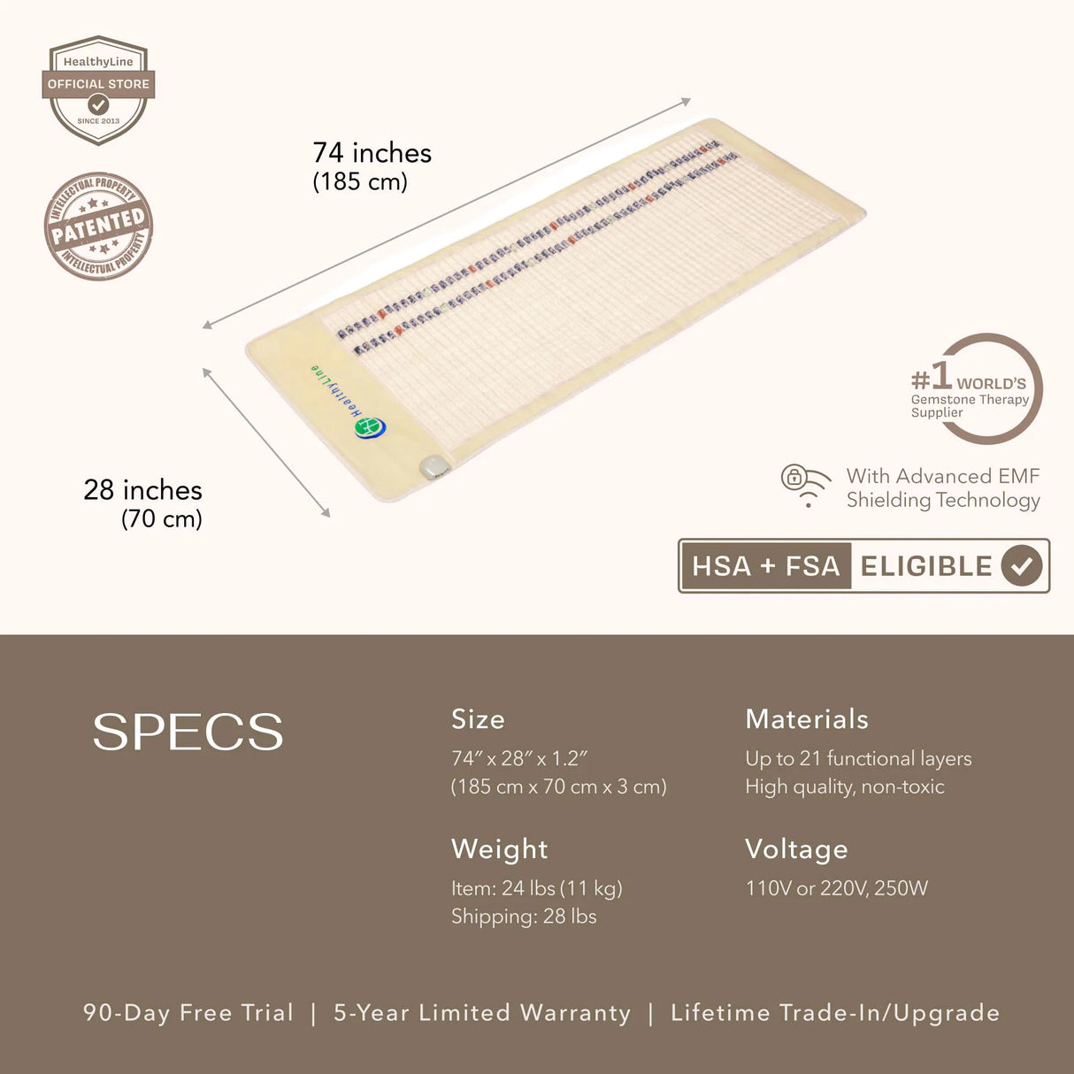 SOFT Series | Far Infrared Heating Mats