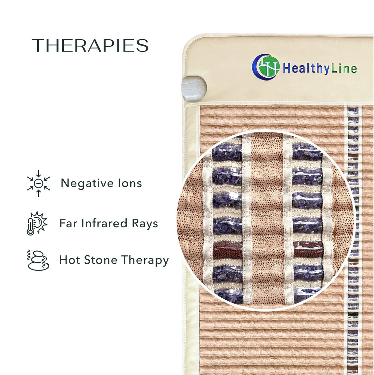 360 Wrap Set Jet 7224 | Photon PEMF InfraMat Pro®