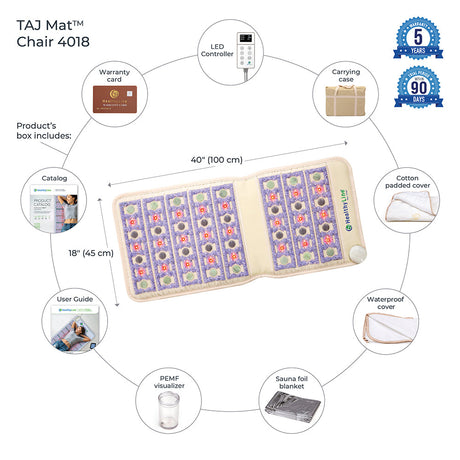 TAJ-Mat™ Chair 4018 | Photon PEMF InfraMat Pro®