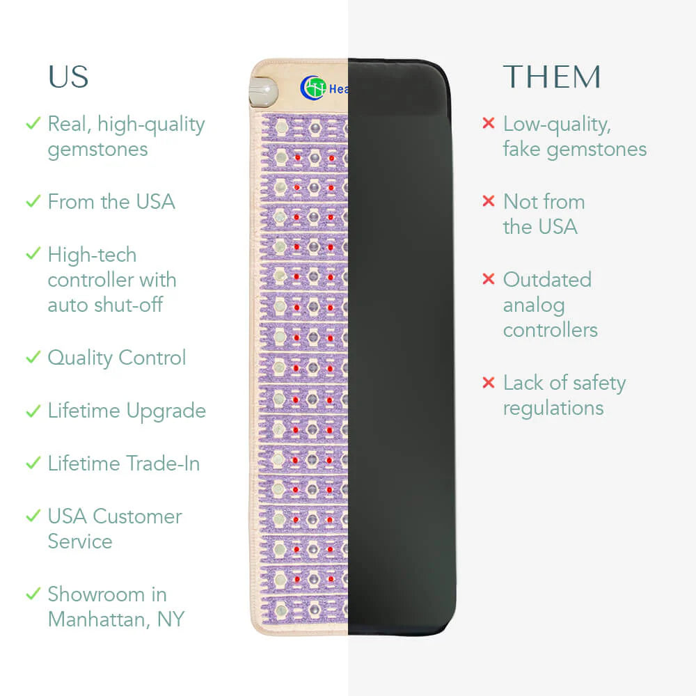 TAJ Series | PEMF Far Infrared Heating Mats