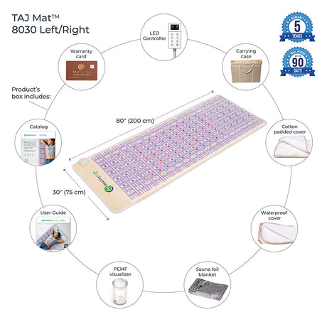 TAJ-Mat™ 8030 | Photon PEMF (Right/Standard) InfraMat Pro®
