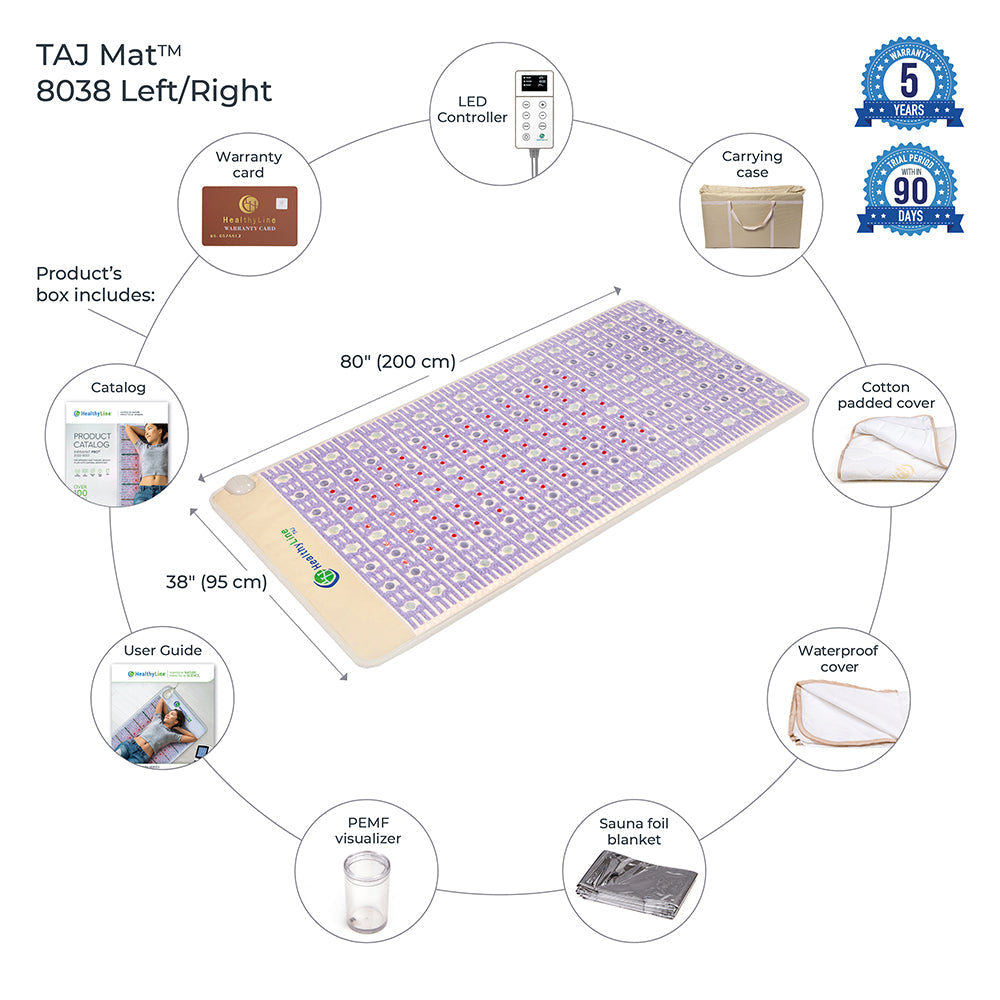 TAJ-Mat™ 8038 | Photon PEMF (Left) InfraMat Pro®