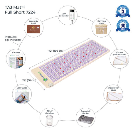 TAJ-Mat™ 7224 | Photon PEMF InfraMat Pro®