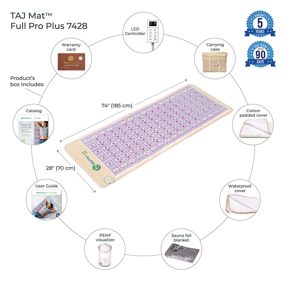 TAJ-Mat™ Pro PLUS 7428 | Photon PEMF InfraMat Pro®