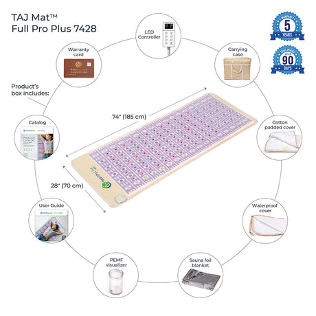 TAJ-Mat™ Pro PLUS 7428 | Photon PEMF InfraMat Pro®