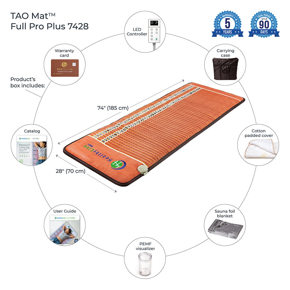 TAO-Mat® Pro PLUS 7428 | PEMF InfraMat Pro®