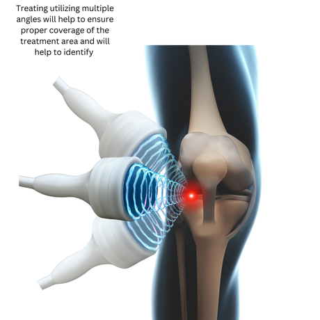 Pulse Wave™ 4th Generation Focused Shockwave Therapy Machine | FDA Registered & American-Engineered | Zero Maintenance & Fast ROI