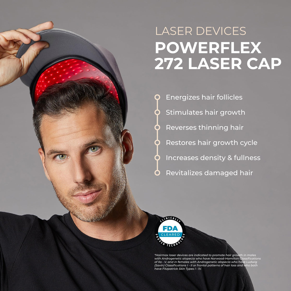 FDA-Cleared HairMax PowerFlex 272 Laser Cap – Advanced Laser Hair Growth Device for Full Scalp Coverage