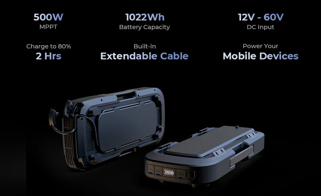 Zero BREEZE Mark 3 Portable AC Ultimate Kit | 5,280 BTU