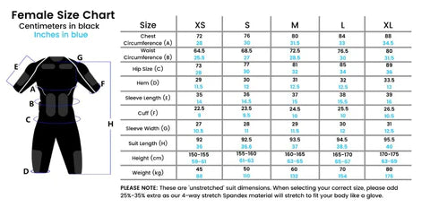 FDA Cleared Total Sculpt EMS Suit – Wireless Full Body Fitness System for Fat Loss, and Muscle Growth