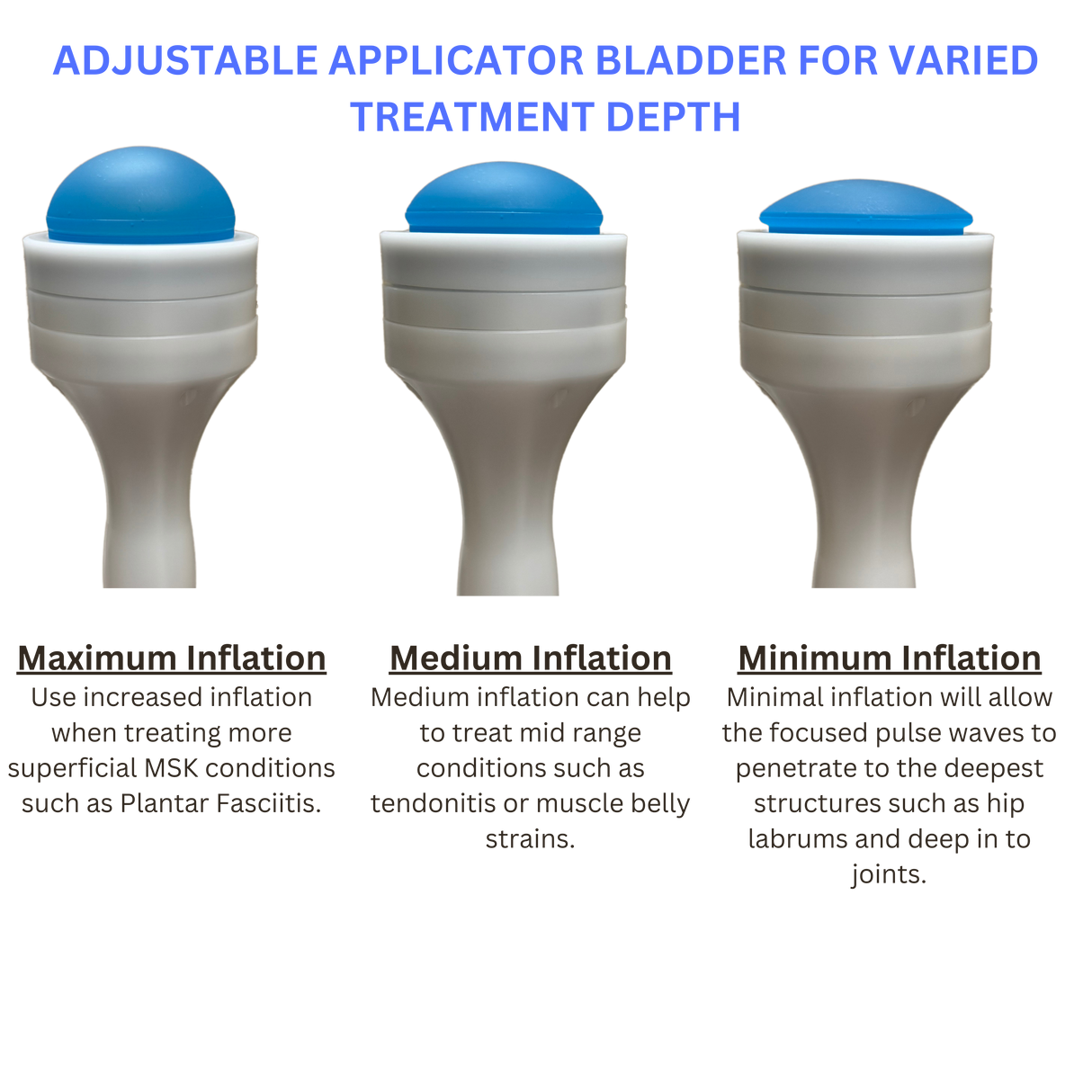 Pulse Wave™ 4th Generation Focused Shockwave Therapy Machine | FDA Registered & American-Engineered | Zero Maintenance & Fast ROI