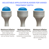 Pulse Wave™ 4th Generation Focused Shockwave Therapy Machine | FDA Registered & American-Engineered | Zero Maintenance & Fast ROI