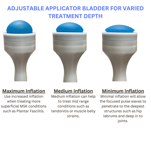 Pulse Wave™ 4th Generation Focused Shockwave Therapy Machine | FDA ...