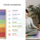 Rainbow Chakra Mat 5024 | Photon PEMF InfraMat Pro® 4th Edition
