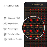 Jet Mat 2020 | Photon PEMF InfraMat Pro®
