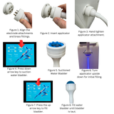 Pulse Wave™ 4th Generation Focused Shockwave Therapy Machine | FDA Registered & American-Engineered | Zero Maintenance & Fast ROI