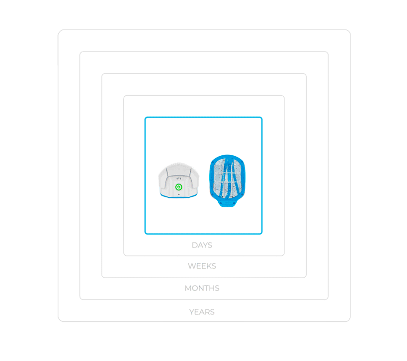 Theradome PRO LH80 – FDA-Cleared Laser Hair Growth Helmet for Powerful Hair Restoration