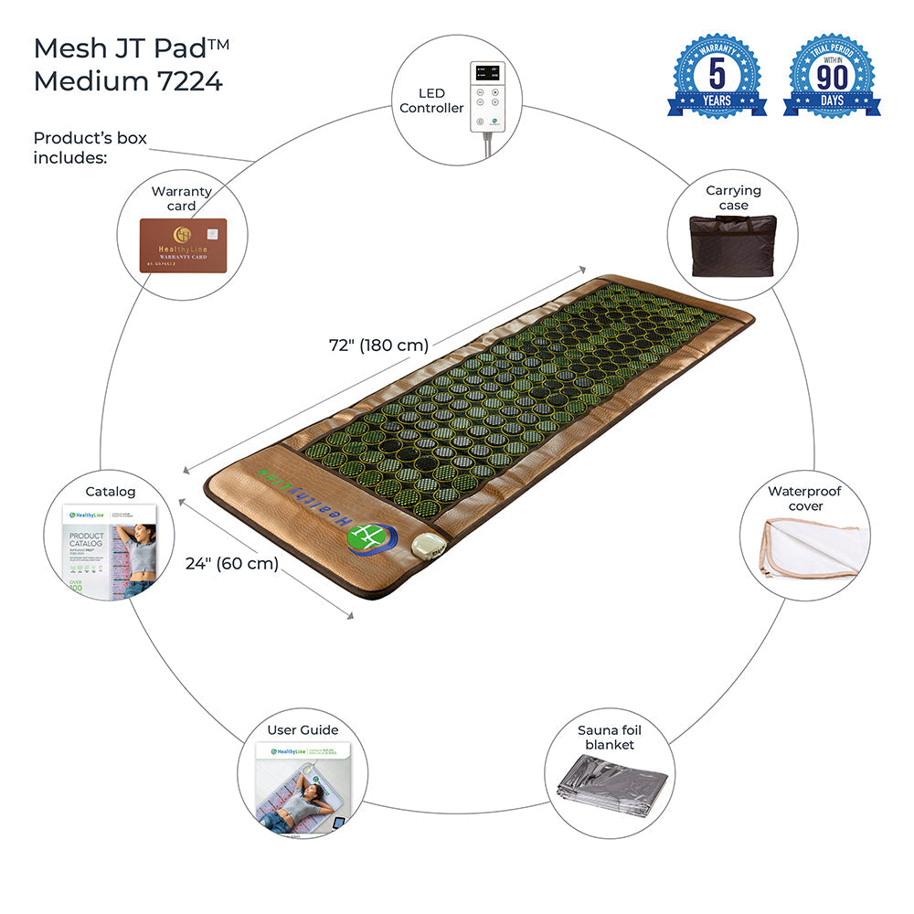 Mesh JT Mat 7224 InfraMat Pro®