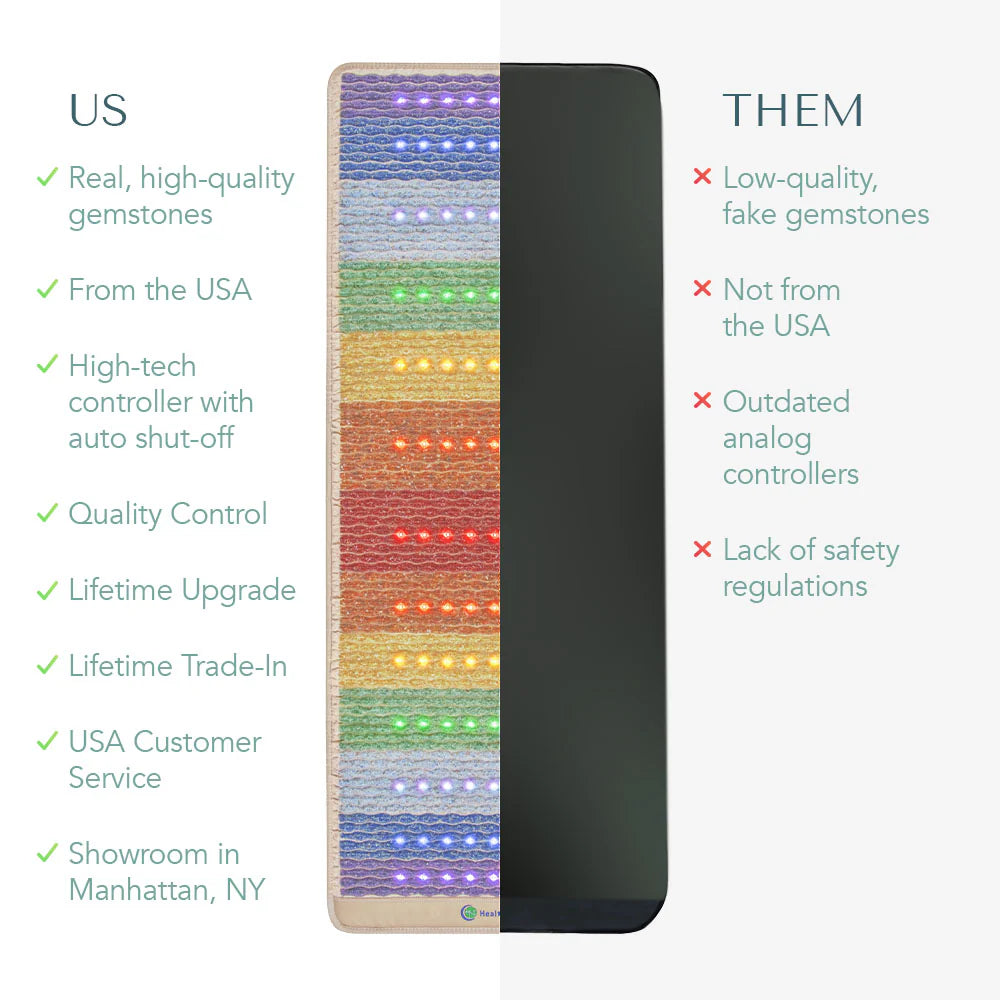 Rainbow Chakra Chair 5318