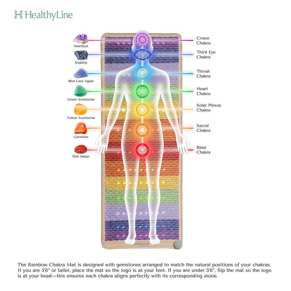 Rainbow Chakra Mat 5024 | Photon PEMF InfraMat Pro® 4th Edition