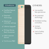 SOFT-Mat™ 7224 InfraMat Pro®