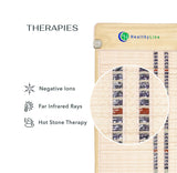 SOFT-Mat™ 7224 InfraMat Pro®