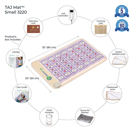 TAJ-Mat™ 3220 | New Edition | Photon PEMF InfraMat Pro®
