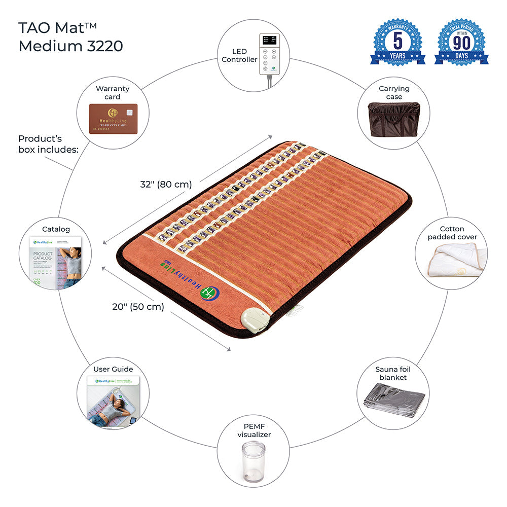 TAO-Mat® 3220 | PEMF InfraMat Pro® | Shockwave Therapy Pro