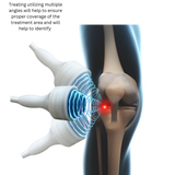 Pulse Wave™ 4th Generation Focused Shockwave Therapy Machine | FDA Registered & American-Engineered | Zero Maintenance & Fast ROI