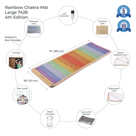 Rainbow Chakra Mat™ 7428 | Photon PEMF InfraMat Pro® 4th Edition
